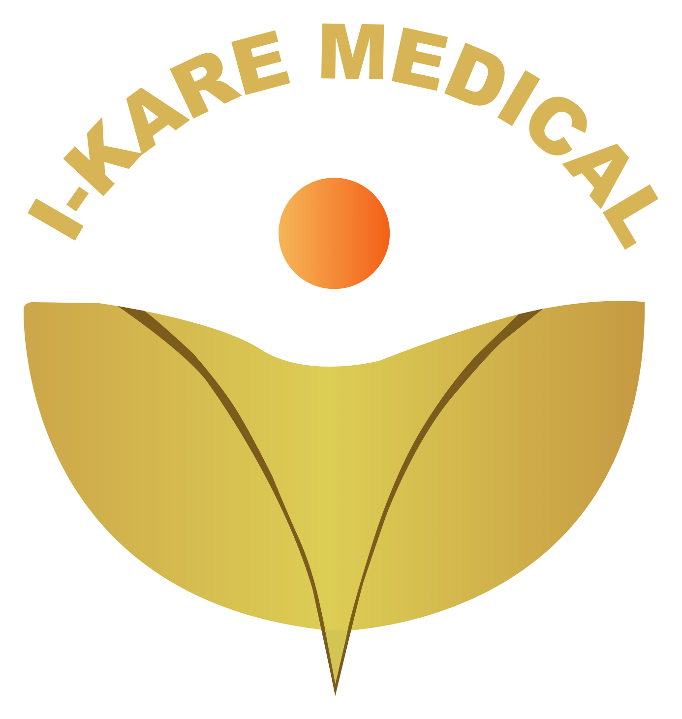 I-KARE Medical